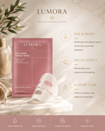 LUMORA  intensive glo mask